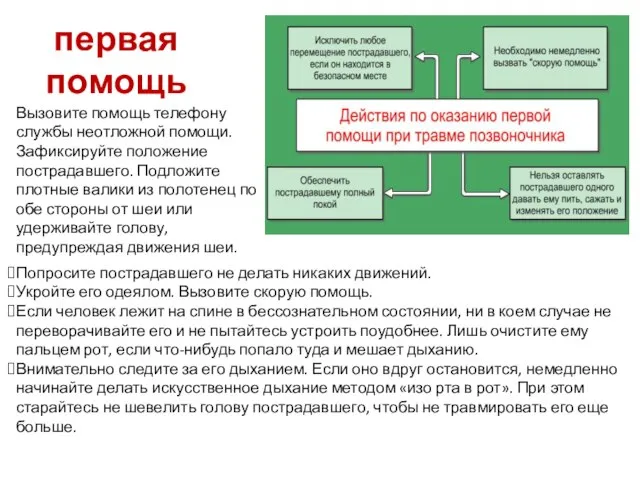 первая помощь Вызовите помощь телефону службы неотложной помощи. Зафиксируйте положение пострадавшего. Подложите