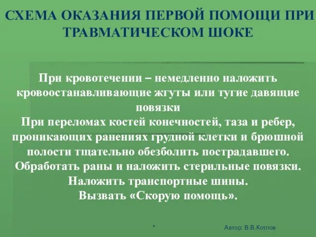 ШОК - ЭТО АКТИВНАЯ ЗАЩИТА ОРГАНИЗМА ОТ АГРЕССИИ СРЕДЫ СХЕМА ОКАЗАНИЯ ПЕРВОЙ