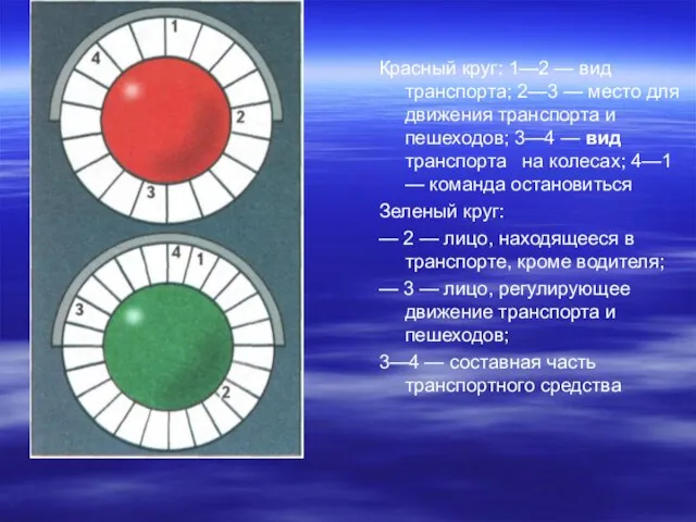 Красный круг: 1—2 — вид транспорта; 2—3 — место для движения транспорта