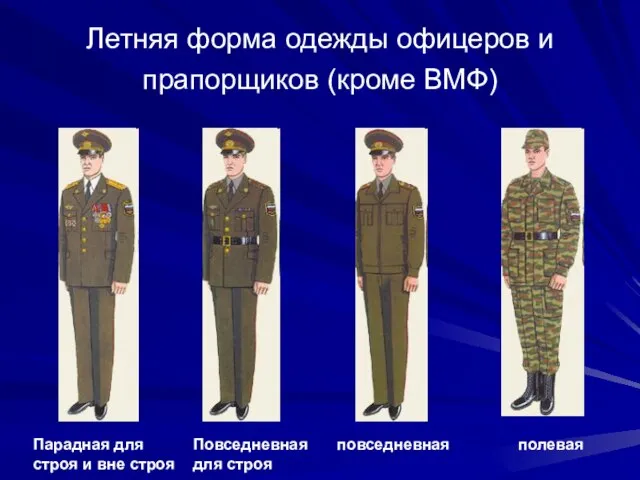 Летняя форма одежды офицеров и прапорщиков (кроме ВМФ) Парадная для строя и