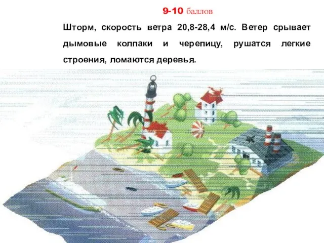 9-10 баллов Шторм, скорость ветра 20,8-28,4 м/с. Ветер срывает дымовые колпаки и