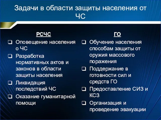 Задачи в области защиты населения от ЧС РСЧС Оповещение населения о ЧС