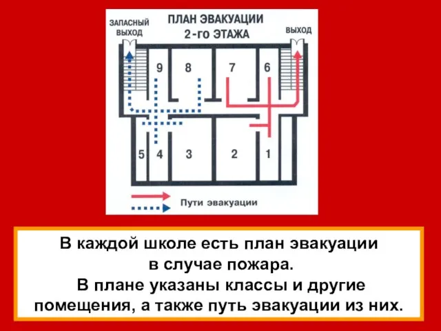 В каждой школе есть план эвакуации в случае пожара. В плане указаны