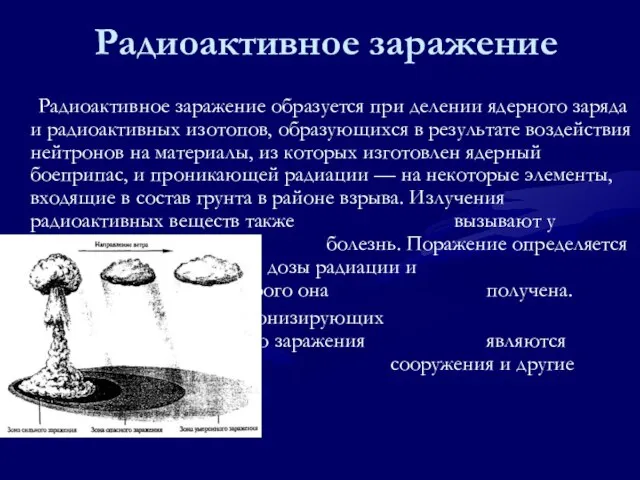 Радиоактивное заражение Радиоактивное заражение образуется при делении ядерного заряда и радиоактивных изотопов,