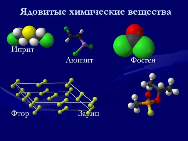 Ядовитые химические вещества Иприт Люизит Фосген Фтор Зарин