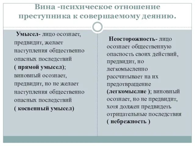 Вина -психическое отношение преступника к совершаемому деянию. Умысел- лицо осознает, предвидит, желает