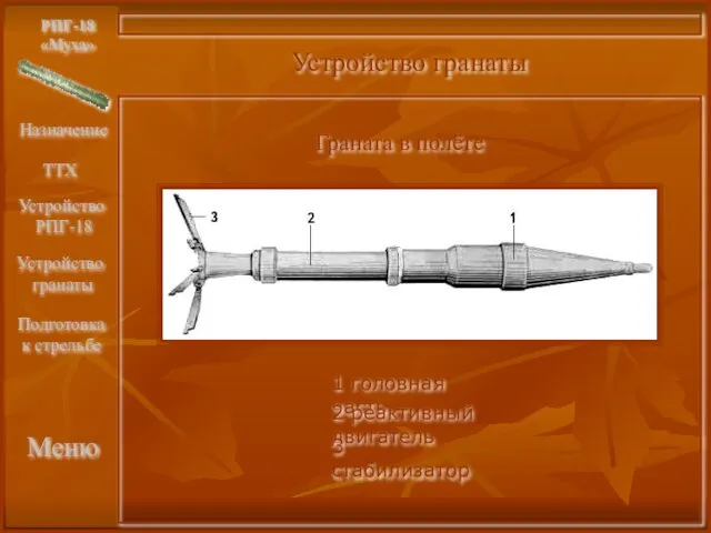 Меню РПГ-18 «Муха» Устройство гранаты Граната в полёте 1 головная часть 2