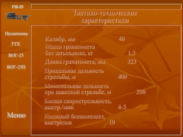 Меню ГП-25 Тактико-технические характеристики Калибр, мм 40 Масса гранатомета без затыльника, кг