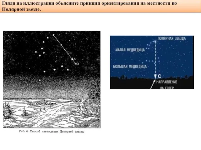 Глядя на иллюстрации объясните принцип ориентирования на местности по Полярной звезде.