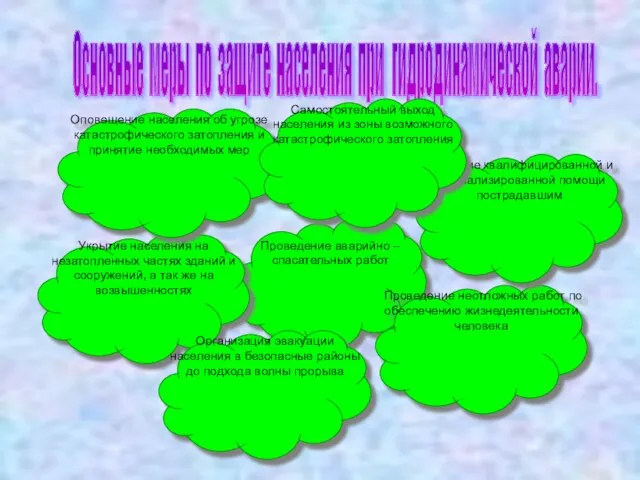 Основные меры по защите населения при гидродинамической аварии. Проведение аварийно – спасательных