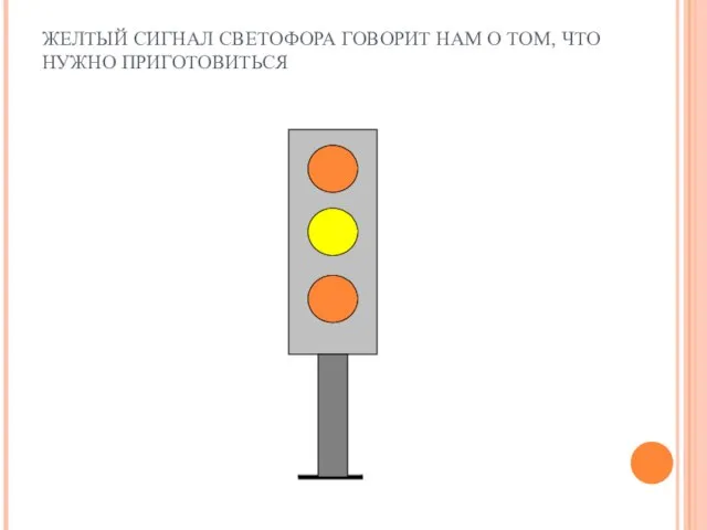 ЖЕЛТЫЙ СИГНАЛ СВЕТОФОРА ГОВОРИТ НАМ О ТОМ, ЧТО НУЖНО ПРИГОТОВИТЬСЯ