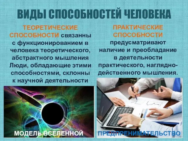 ВИДЫ СПОСОБНОСТЕЙ ЧЕЛОВЕКА ПРАКТИЧЕСКИЕ СПОСОБНОСТИ предусматривают наличие и преобладание в деятельности практического,