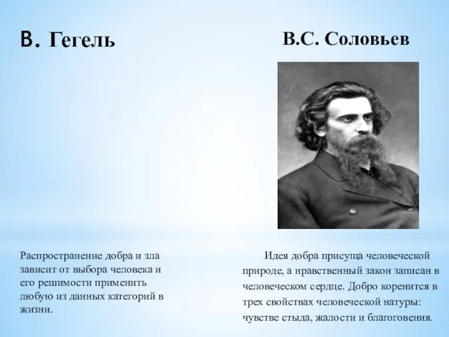 В. Гегель Распространение добра и зла зависит от выбора человека и его