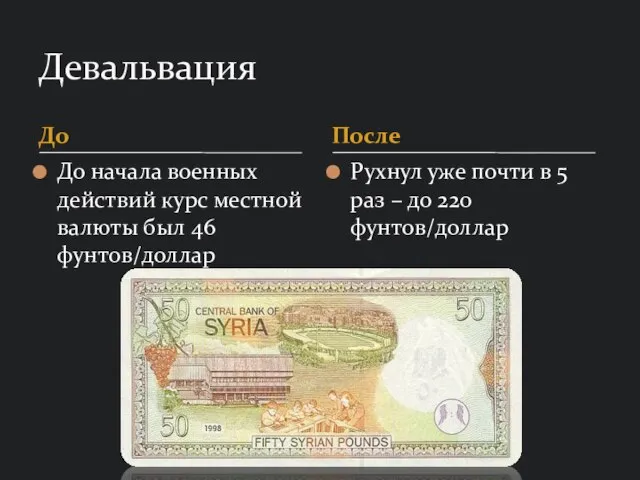 До До начала военных действий курс местной валюты был 46 фунтов/доллар Рухнул