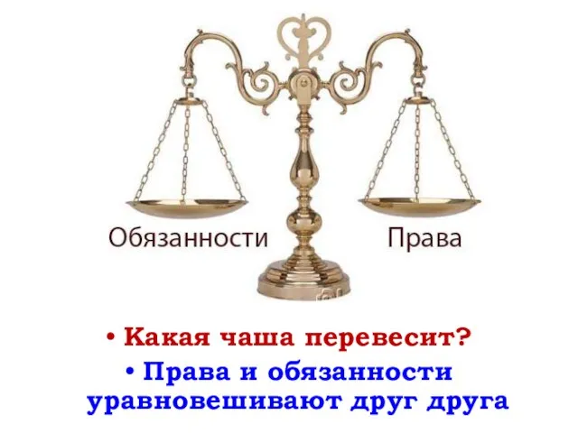 Какая чаша перевесит? Права и обязанности уравновешивают друг друга