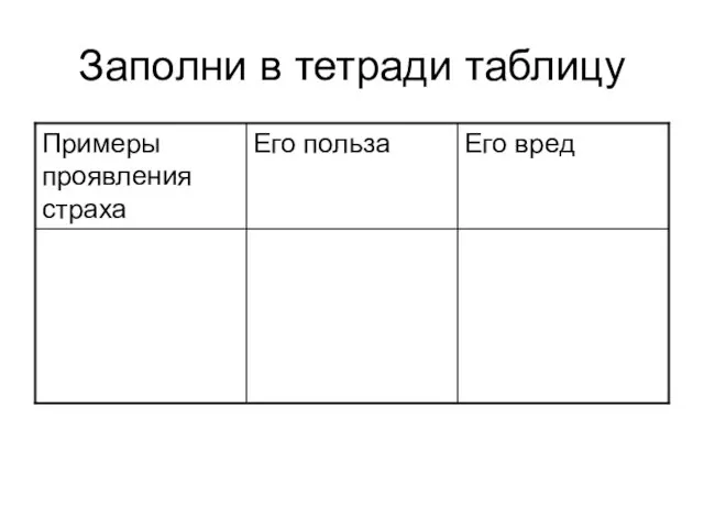 Заполни в тетради таблицу