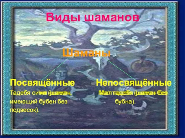 Виды шаманов Шаманы Посвящённые Непосвящённые Тадебя симя (шаман, Мал тадебя (шаман без