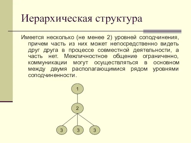 Иерархическая структура Имеется несколько (не менее 2) уровней соподчинения, причем часть из
