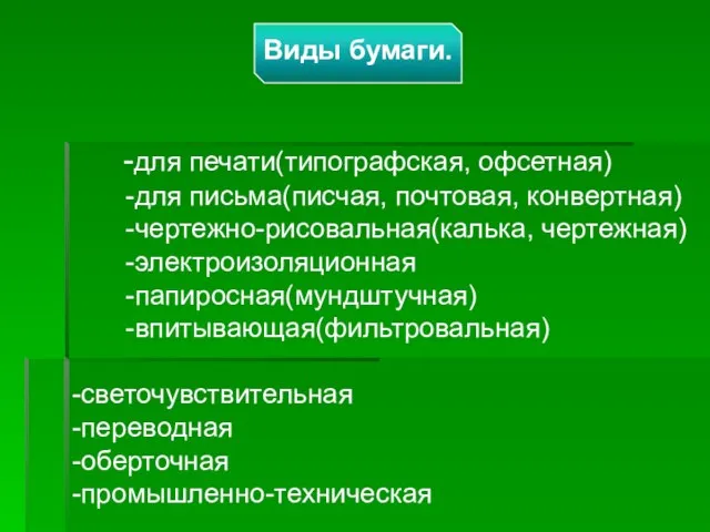 -для печати(типографская, офсетная) -для письма(писчая, почтовая, конвертная) -чертежно-рисовальная(калька, чертежная) -электроизоляционная -папиросная(мундштучная) -впитывающая(фильтровальная)