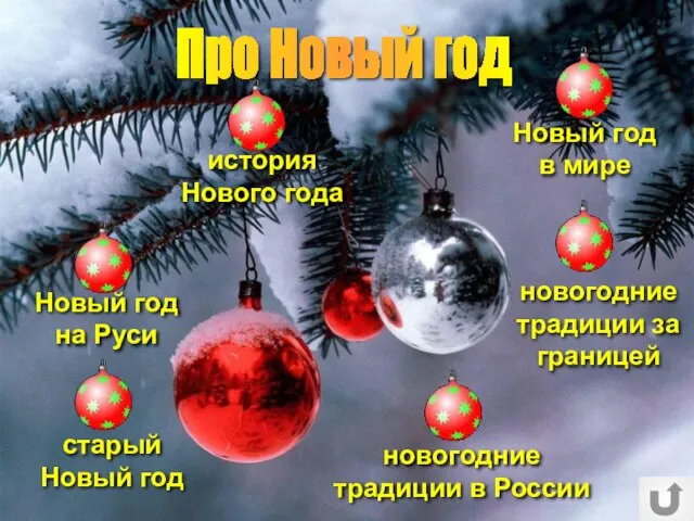 Про Новый год Новый год на Руси история Нового года старый Новый