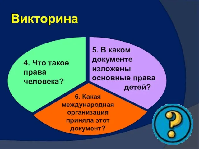 Викторина 4. Что такое права человека? 5. В каком документе изложены основные