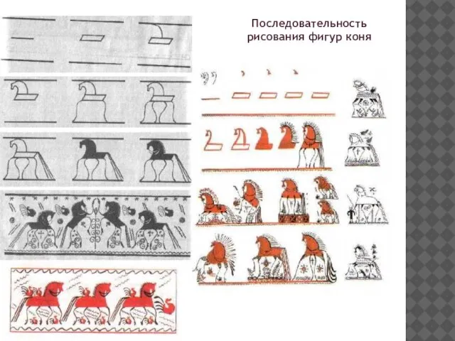 Последовательность рисования фигур коня