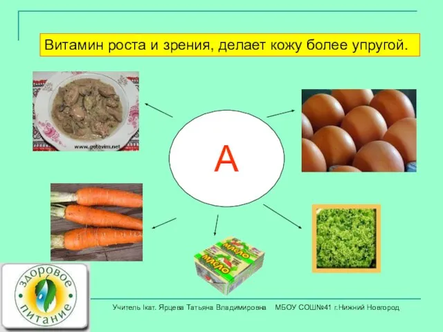 А Витамин роста и зрения, делает кожу более упругой. Учитель Iкат. Ярцева