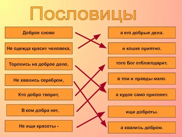 Пословицы Доброе слово Не одежда красит человека, Торопись на доброе дело, Не