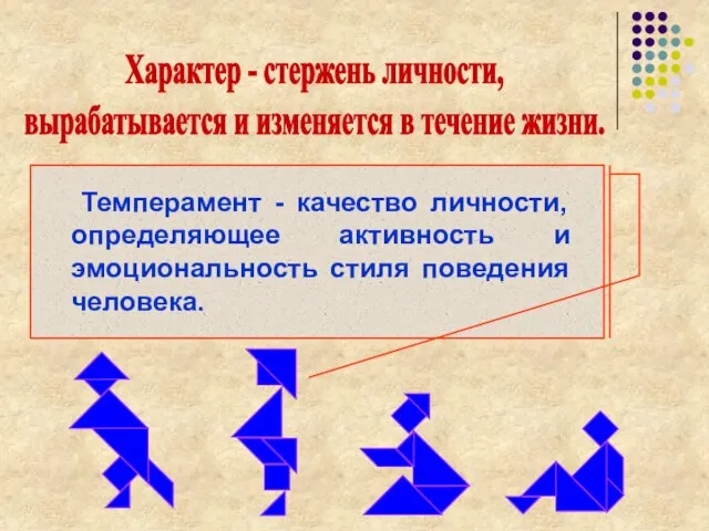 Темперамент - качество личности, определяющее активность и эмоциональность стиля поведения человека. Характер