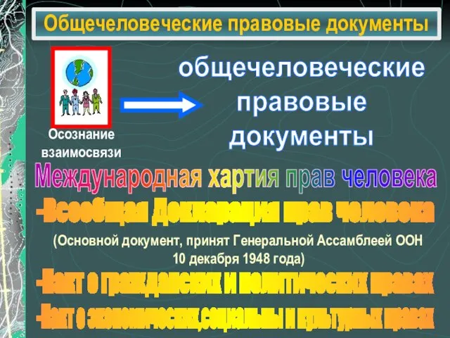 Общечеловеческие правовые документы Международная хартия прав человека -Пакт о гражданских и политических