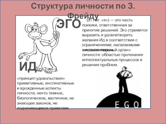 Структура личности по З.Фрейду «принцип удовольствия» примитивные, инстинктивные и врожденные аспекты личности,