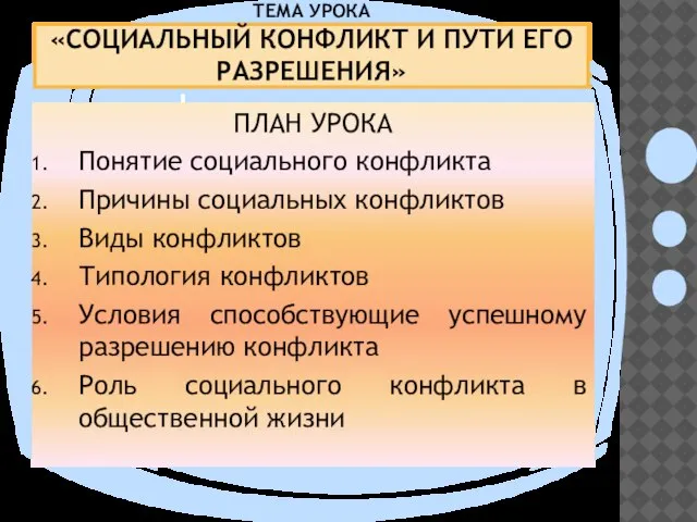 Тема урока «Социальный конфликт и пути его разрешения» ПЛАН УРОКА Понятие социального