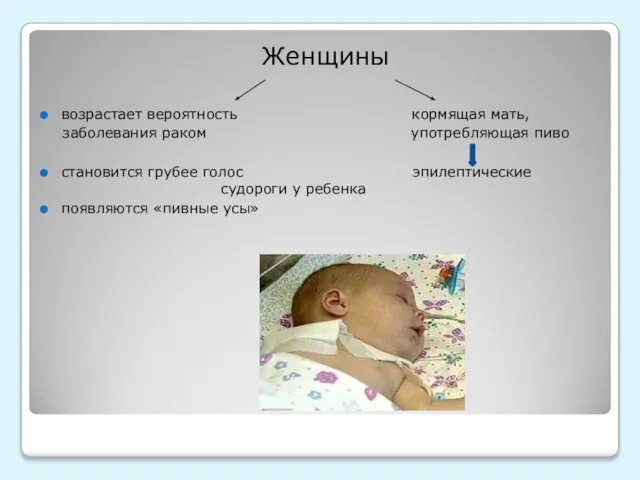 Женщины возрастает вероятность кормящая мать, заболевания раком употребляющая пиво становится грубее голос