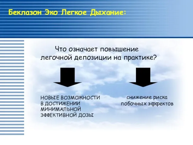 Беклазон Эко Легкое Дыхание: Что означает повышение легочной депозиции на практике? НОВЫЕ