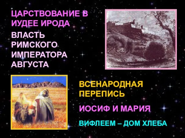 ЦАРСТВОВАНИЕ В ИУДЕЕ ИРОДА ВЛАСТЬ РИМСКОГО ИМПЕРАТОРА АВГУСТА ВСЕНАРОДНАЯ ПЕРЕПИСЬ ИОСИФ И