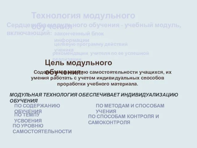 Технология модульного обучения Сердцевина модульного обучения - учебный модуль, включающий: законченный блок