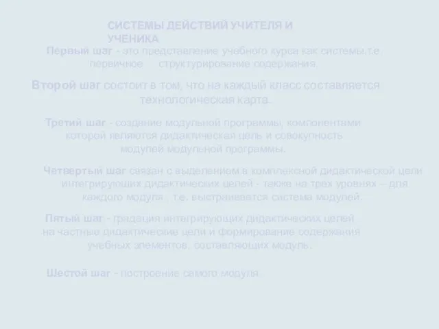 СИСТЕМЫ ДЕЙСТВИЙ УЧИТЕЛЯ И УЧЕНИКА Первый шаг - это представление учебного курса