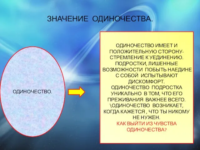 ЗНАЧЕНИЕ ОДИНОЧЕСТВА. ОДИНОЧЕСТВО. ОДИНОЧЕСТВО ИМЕЕТ И ПОЛОЖИТЕЛЬНУЮ СТОРОНУ- СТРЕМЛЕНИЕ К УЕДИНЕНИЮ. ПОДРОСТКИ,