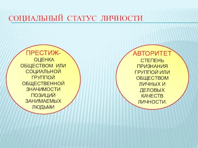 СОЦИАЛЬНЫЙ СТАТУС ЛИЧНОСТИ ПРЕСТИЖ- ОЦЕНКА ОБЩЕСТВОМ ИЛИ СОЦИАЛЬНОЙ ГРУППОЙ ОБЩЕСТВЕННОЙ ЗНАЧИМОСТИ ПОЗИЦИЙ