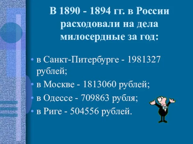 В 1890 - 1894 гг. в России расходовали на дела милосердные за