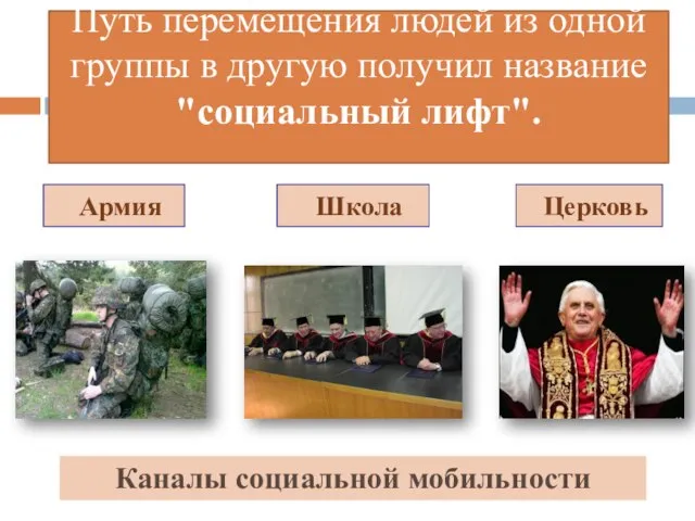 Путь перемещения людей из одной группы в другую получил название "социальный лифт".