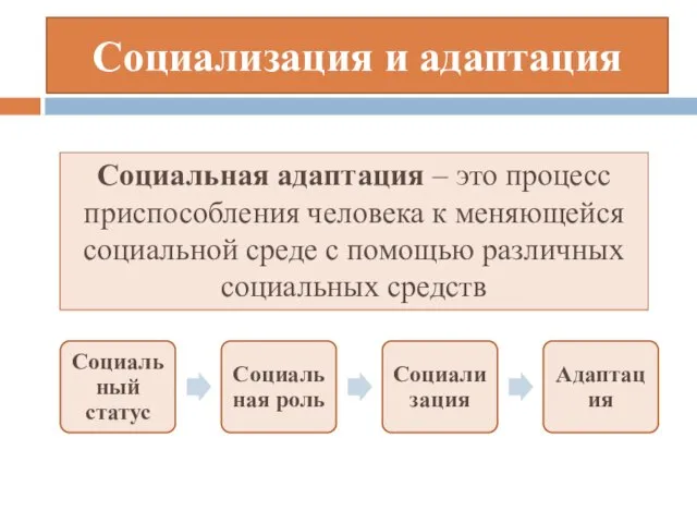 Социализация и адаптация Социальная адаптация – это процесс приспособления человека к меняющейся