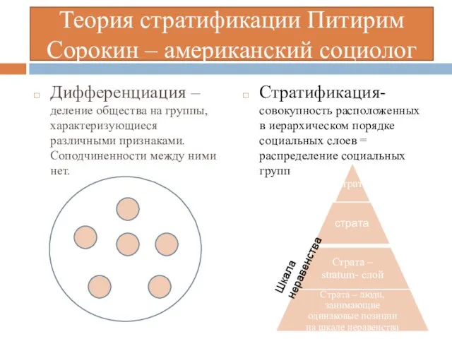 Теория стратификации Питирим Сорокин – американский социолог Дифференциация – деление общества на