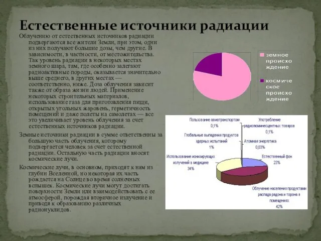 Естественные источники радиации Облучению от естественных источников радиации подвергаются все жители Земли,