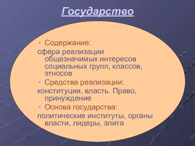 Государство Содержание: сфера реализации общезначимых интересов социальных групп, классов, этносов Средства реализации: