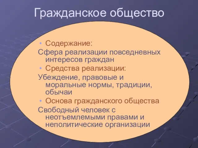 Гражданское общество Содержание: Сфера реализации повседневных интересов граждан Средства реализации: Убеждение, правовые