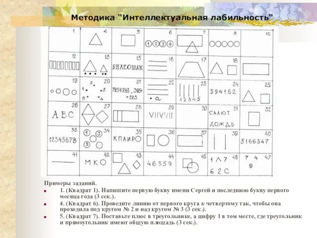 Примеры заданий. 1. (Квадрат 1). Напишите первую букву имени Сергей и последнюю