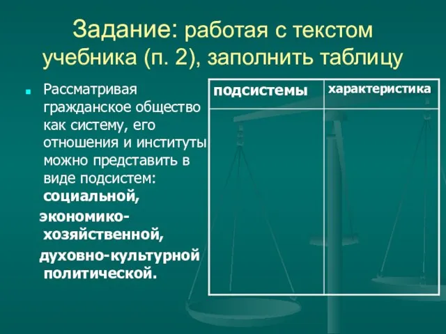 Задание: работая с текстом учебника (п. 2), заполнить таблицу Рассматривая гражданское общество