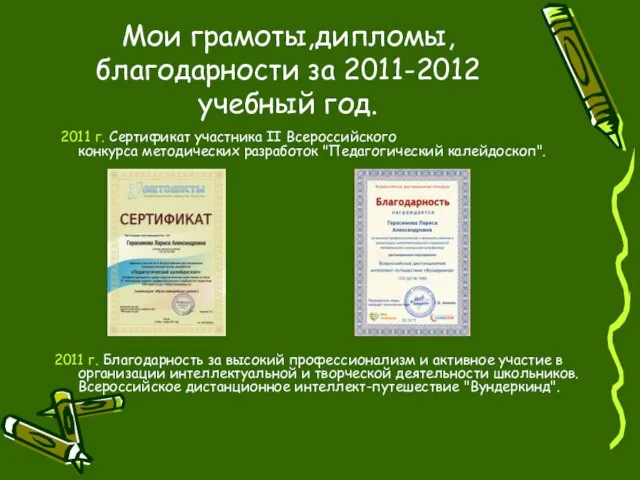 Мои грамоты,дипломы, благодарности за 2011-2012 учебный год. 2011 г. Сертификат участника II