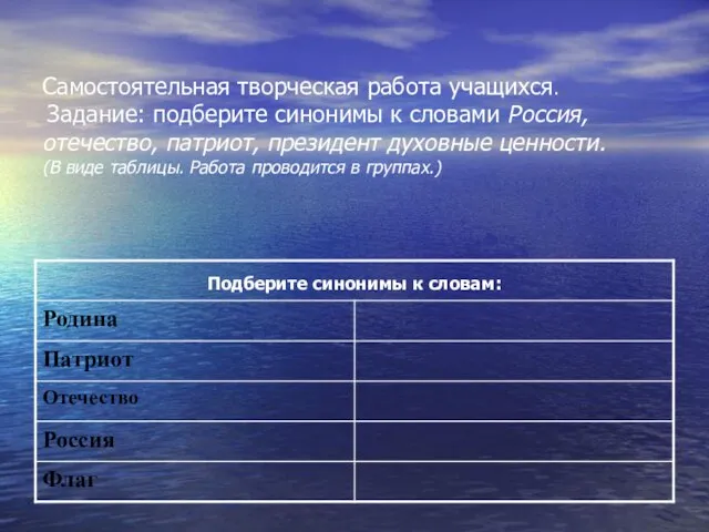 Самостоятельная творческая работа учащихся. Задание: подберите синонимы к словами Россия, отечество, патриот,